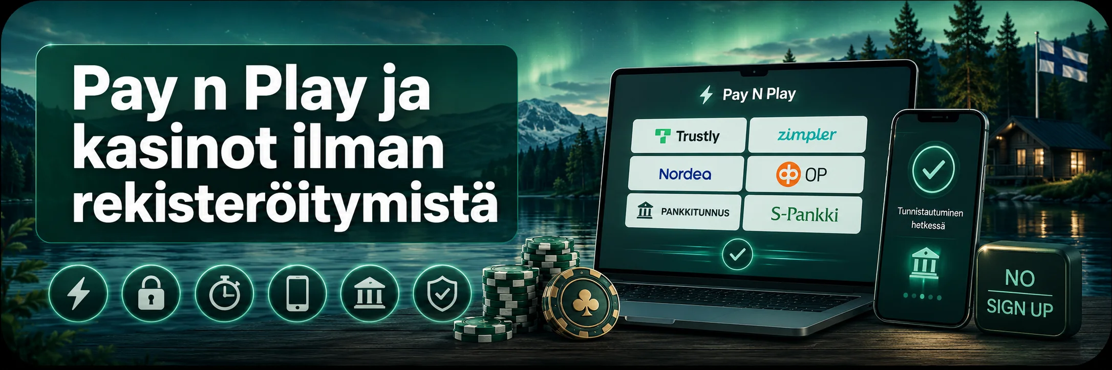 Pay N Play -kasino, pankkitunnistautuminen ja nopeat maksut Playkasinot-oppaassa